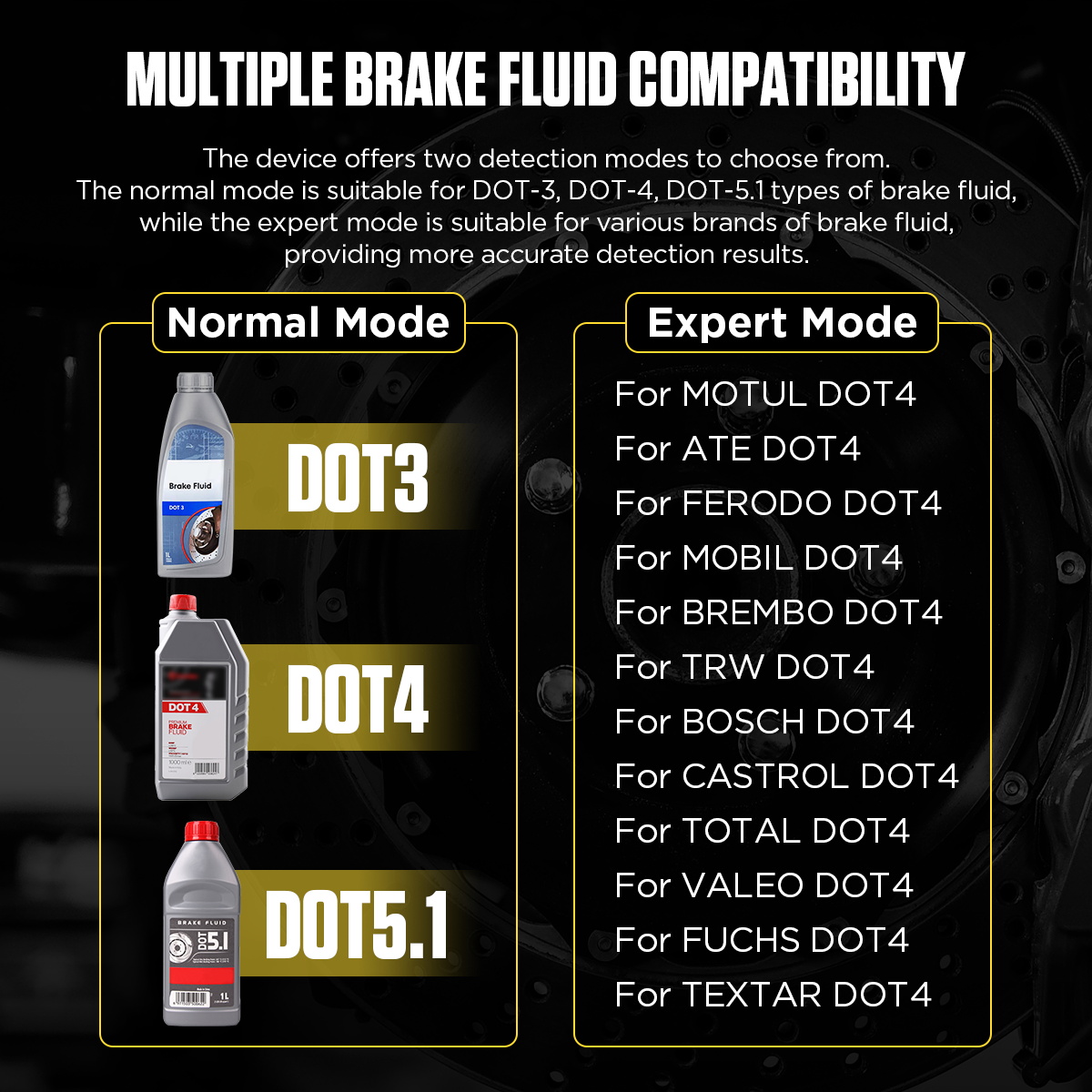 2026 Transmissievloeistof Test - Auto Repair Shop Diagnostics recensie en prijs