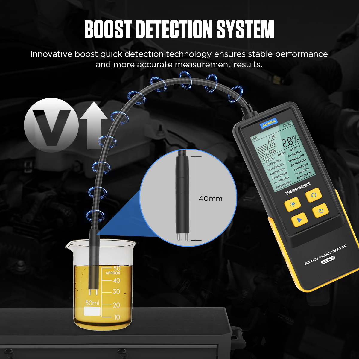 2026 Transmissievloeistof Test - Auto Repair Shop Diagnostics recensie en prijs